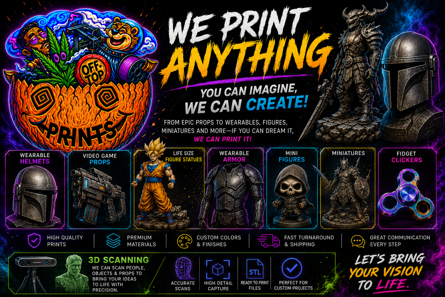 Custom Print Ideas